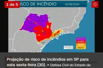 Alerta de Incêndio: Defesa Civil de SP Emite Aviso de Risco Elevado